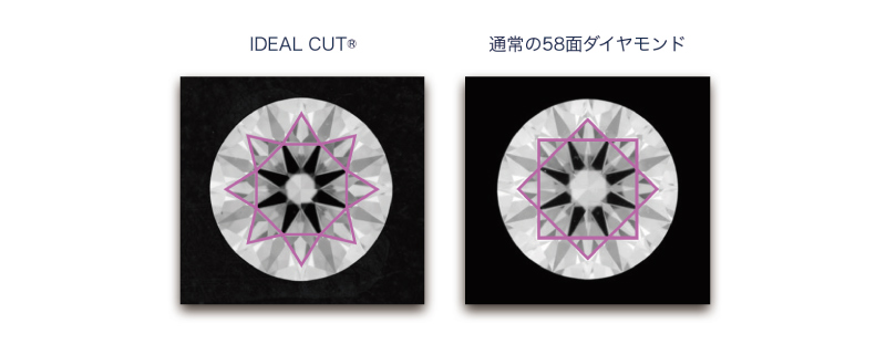 神戸で話題究極の輝きを持つダイヤモンド【IDEAL】アイディアル④