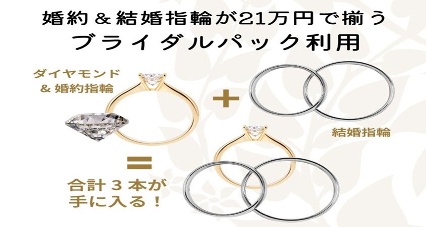 ブライダルパック